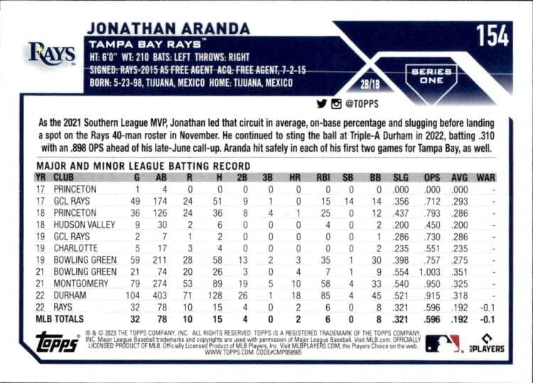 Jonathan Aranda RC 2023 Topps 154 ÇAYLAK ışınları NM + - MT + MLB Beyzbol