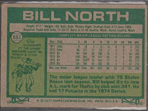 1977 Topps Bill North A'nın Beyzbol Kartı 551