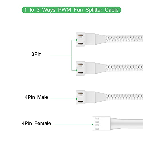 PANO-MOUNTS 2 Paket 1 ila 3 Yollu 4Pin PWM Fan Splitter Kablo Beyaz Fan Güç Uzatma Kablosu 4pin Dişi 3pin 4pin Erkek