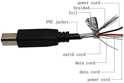 BRST USB Veri senkronizasyon kablosu Kablosu Kurşun Casio CTK-2300 CTK-3200 CTK-2200 CTK - 2080 WK-220 Klavye