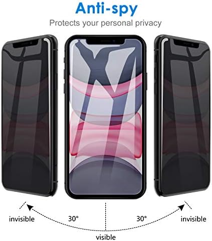 JETech iPhone 11 Gizlilik Ekran Koruyucu ve Ultra İnce Kılıf Paketi