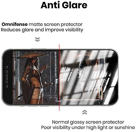 IPHONE 12 Pro Max (6.7) için Tasarlanmış Omnifense Mat Gizlilik Ekran Koruyucu Temperli Olmayan Cam, 2 Yollu Anti